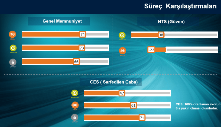 Abdulkadir Ercan Demirtaş MMA Karşılaştırma