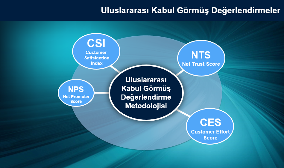 Abdulkadir Ercan Demirtaş MMA